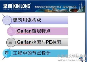 2013年全國建筑鋼結構行業大會 技術創新與產品發展共繪藍圖