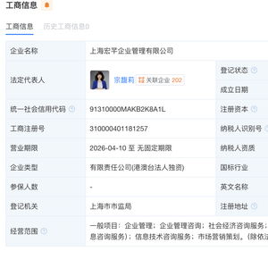 宗馥莉在上海成立企管新公司，搶灘社會(huì)經(jīng)濟(jì)咨詢服務(wù)新賽道